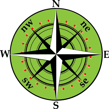 Compass Navigation Tool