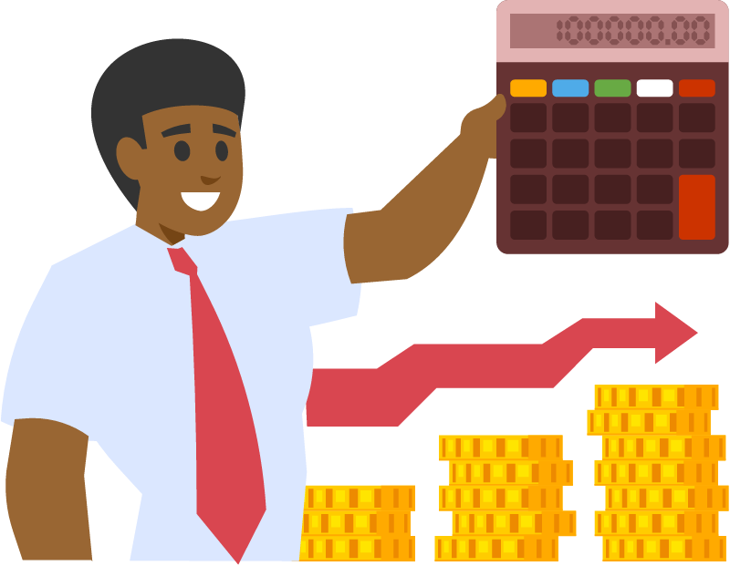 Financial Well-Being Represented Graphically