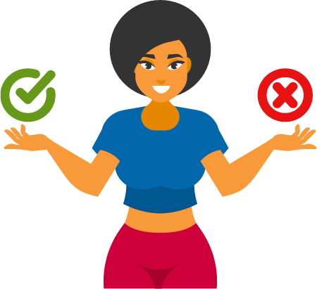 Right or Wrong Choice by Woman