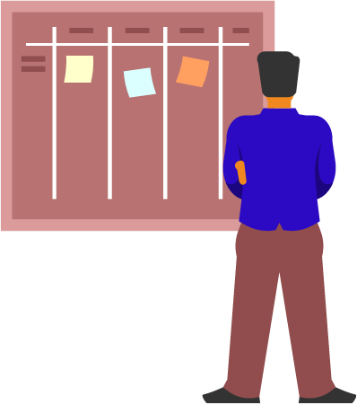Scrum Board Used for Task Management