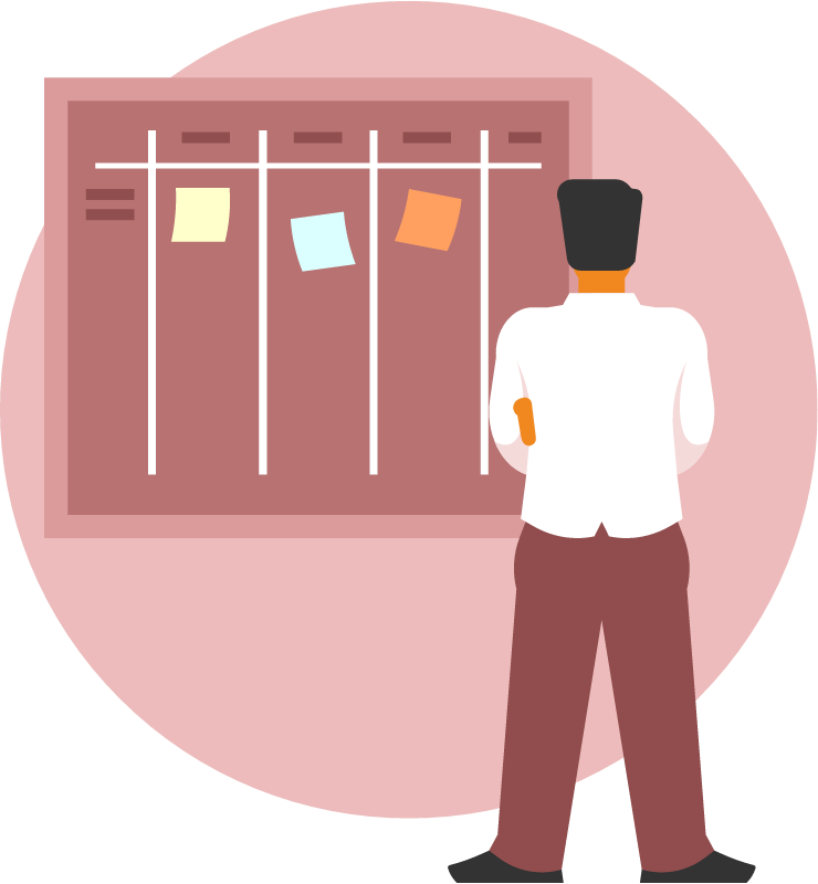 Scrum Board Used for Task Management