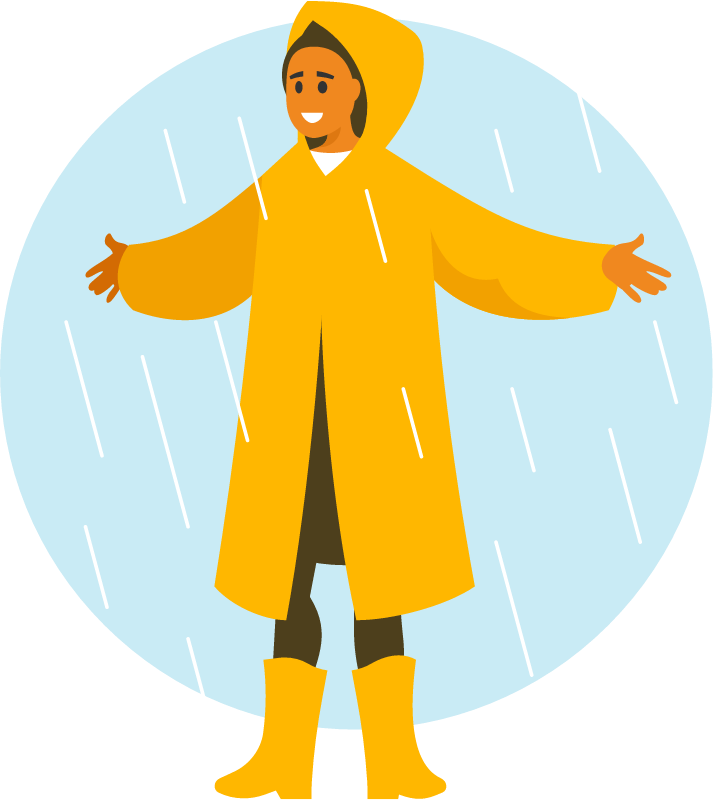 Woman Enjoying Rain in Raincoat and Boots