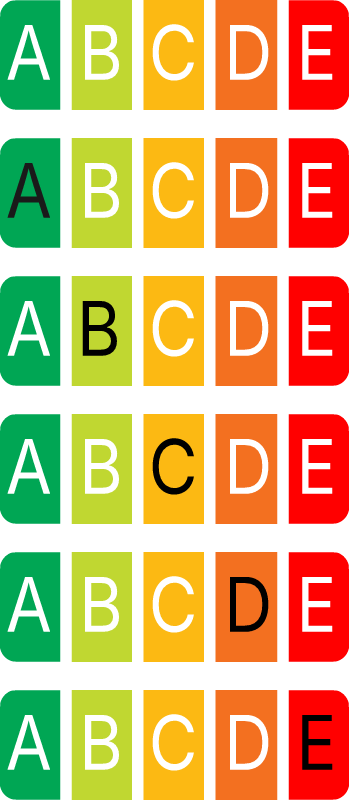 Performance Score Icon