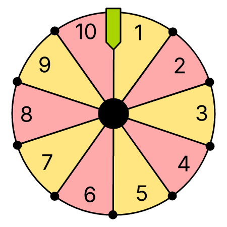 Wheel of Fortune Game