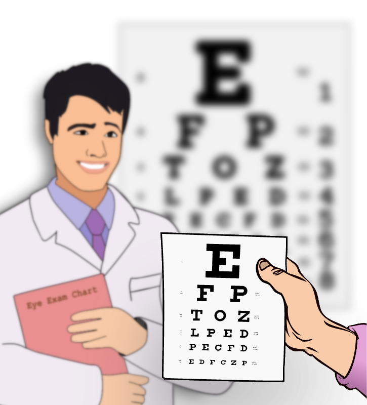Myopia - Optometrist Test