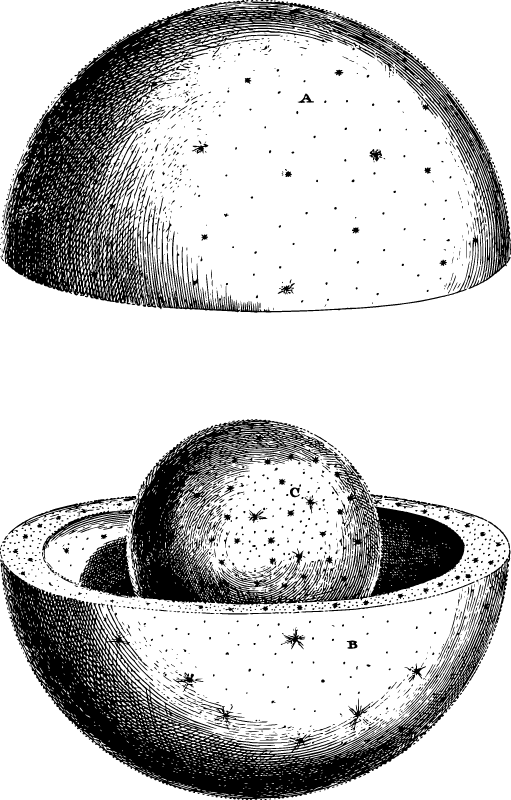 Interior Structure of Planet Core