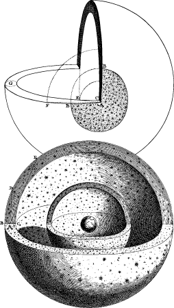 Planet Interior Cross-Section