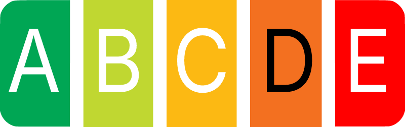 Performance Score Icon (D)