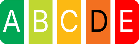 Performance Score Icon (D)