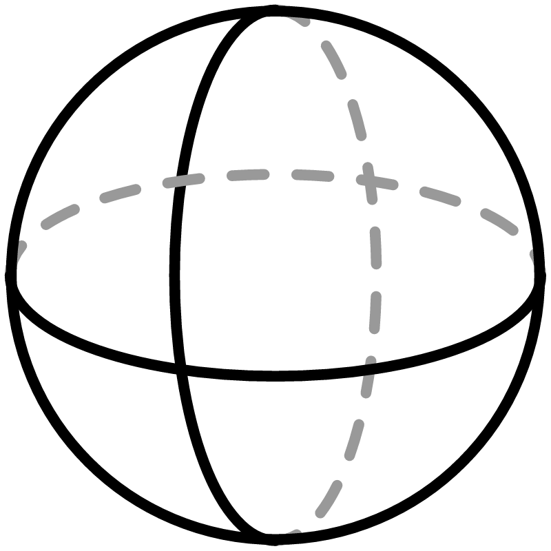 Labeled Sphere (Great Circles)