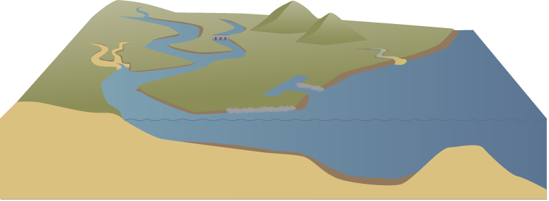 Coastline 3d Watershed and Modified Coastline