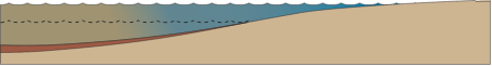 Coastline 2d Intertidal Zone