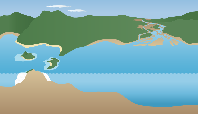 Watershed 3d River Mouth Continental Islands and Reef
