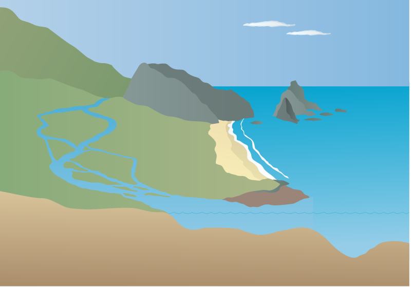 Watershed 3d River Mouth Mudflat Beach and Rocky Headlands
