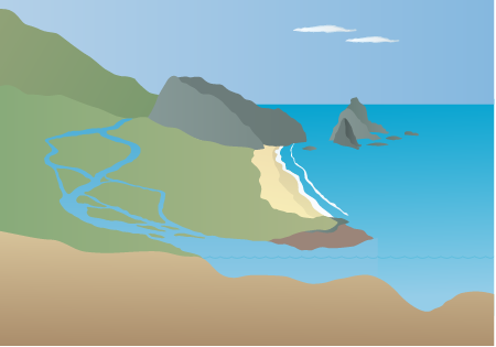 Watershed 3d River Mouth Mudflat Beach and Rocky Headlands