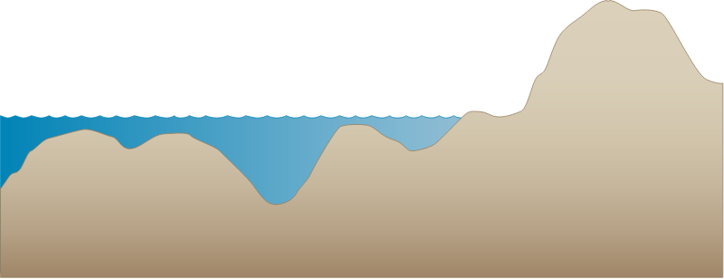 Estuary 2d Open with Channels and Sand Dunes