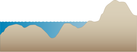 Estuary 2d Open with Channels and Sand Dunes