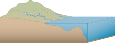 Watershed 3d Mountains Rivers and Dam