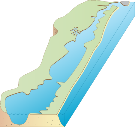 USA MD Sinepuxent Bay 3d Watershed