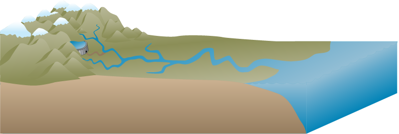 Watershed 3d Mountains Dam Rivers to Coast