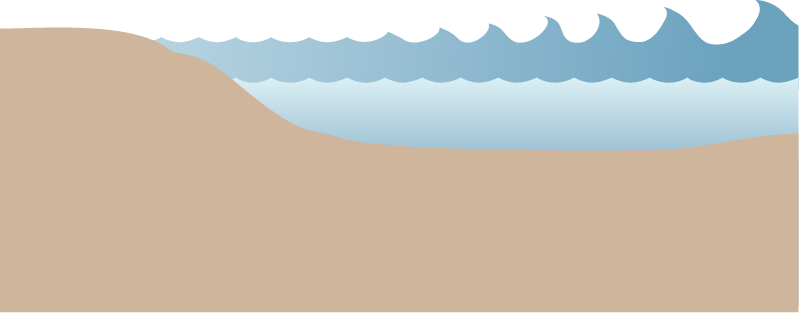 Coastline 2d Sea Level Rise with Increased Swell