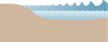 Coastline 2d Sea Level Rise with Increased Swell
