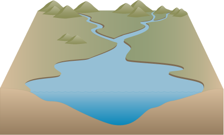 Watershed 3d Mountains to Bay