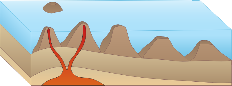 Ocean 3d Guyot Formation