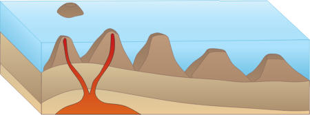 Ocean 3d Guyot Formation