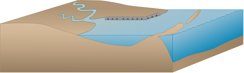 Estuary 3d Modified Coastline with Barrier Islands