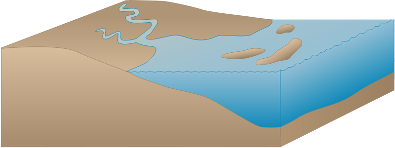 Estuary 3d River and Barrier Islands