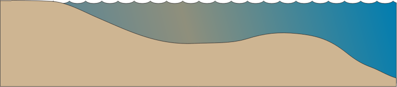 Estuary 2d Open