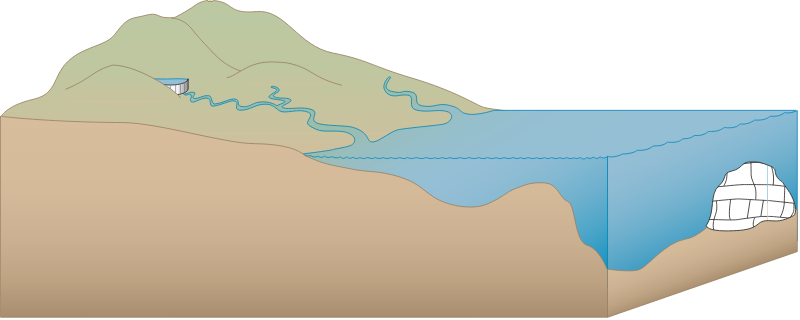 Watershed 3d Mountains Rivers Dam and Reef