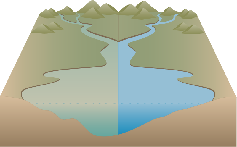 Watershed 3d Good vs Bad with Mountains Mirrored