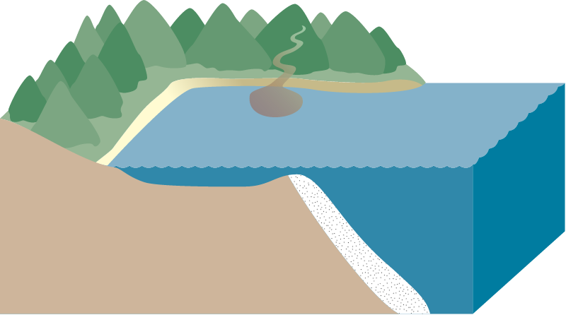 Coastline 3d Mountains to Open Ocean