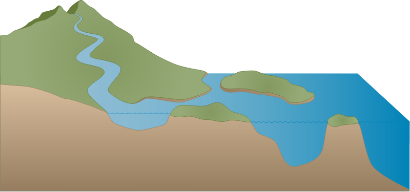 Watershed 3d Mountains River and Islands