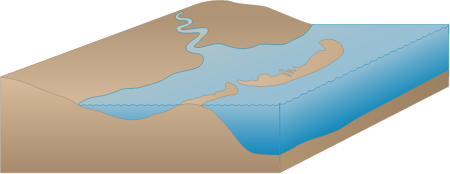 Coastline 3d River and Barrier Islands