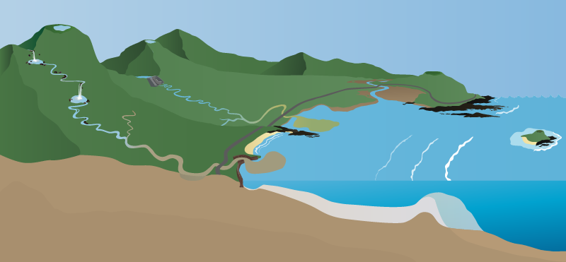 Watershed 3d Volcanic Island with Crater Lakes and Waterfalls