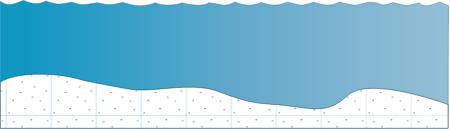 Habitat 2d Protected Sand