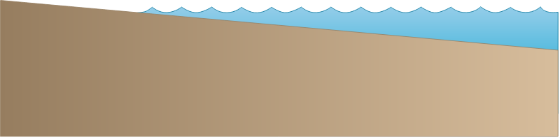 Coastline 2d Gradual 5 Degree Slope