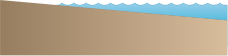 Coastline 2d Gradual 5 Degree Slope