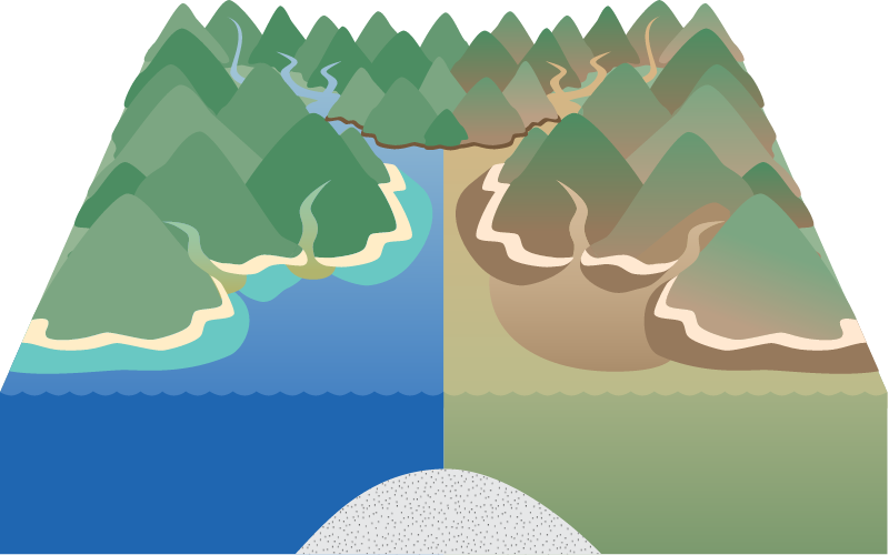 Watershed 3d Comparison Good vs Bad