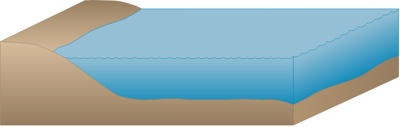 Coastline 3d Beach to Ocean