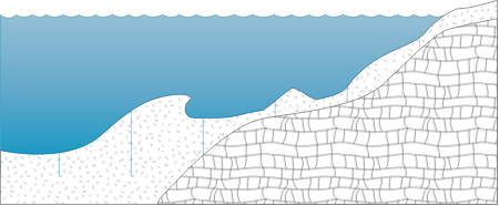 Habitat 2d Exposed Sand with Calcareous Base