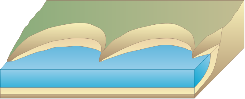 Headlands 3d Sandy