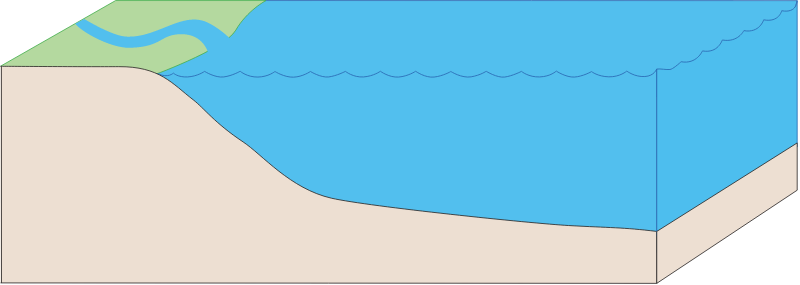 Coastline 3d River to Ocean