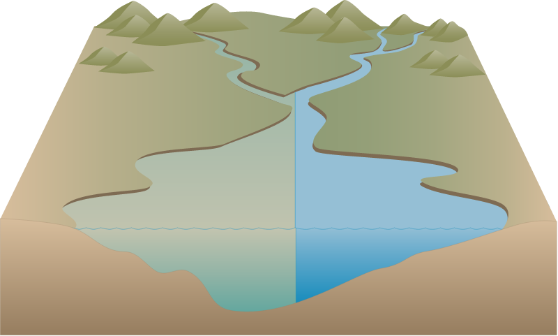 Watershed 3d Good vs Bad with Mountains