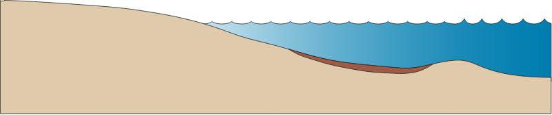 Estuary 2d Open with Mud Deposits