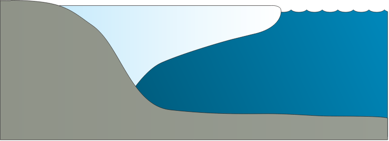 Coastline 2d Sea Ice Shelf