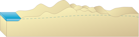 Coastline 3d Dunes and Water Table